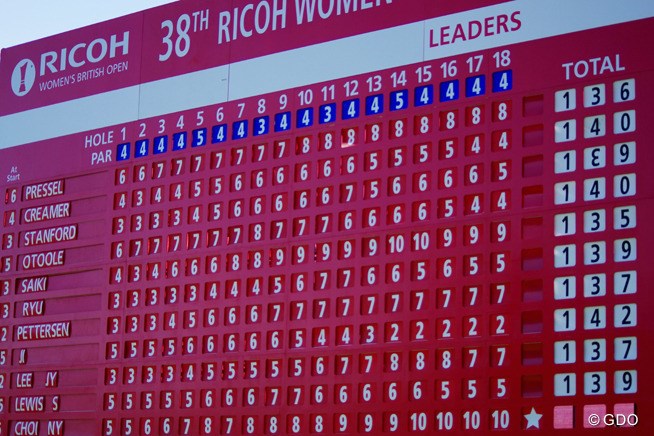2013年 全英リコー女子オープン 2日目 間違い探し