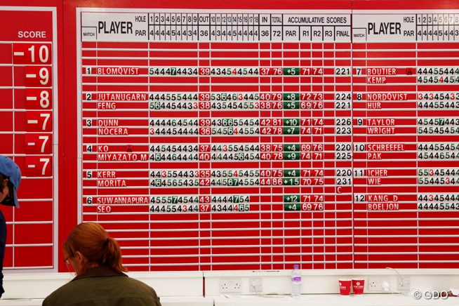 2013年 全英リコー女子オープン 3日目 Match5