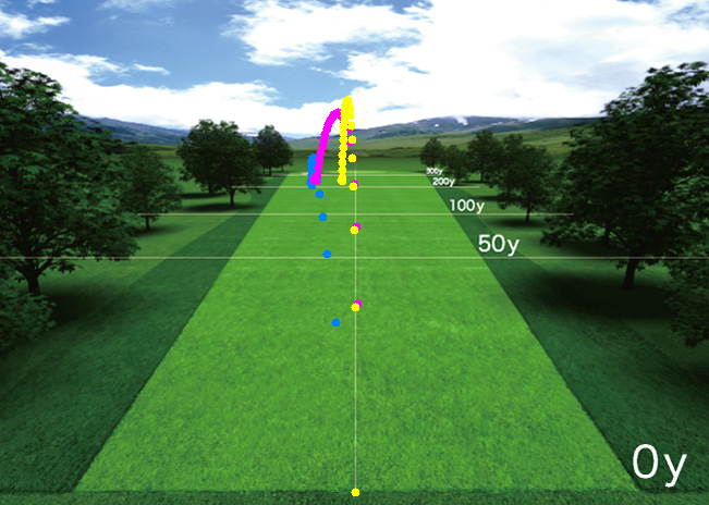 千葉さん弾道 受講前 