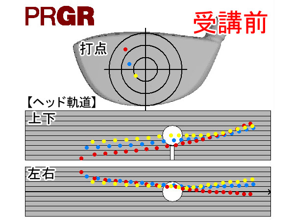 千葉さんヘッド挙動 受講前 