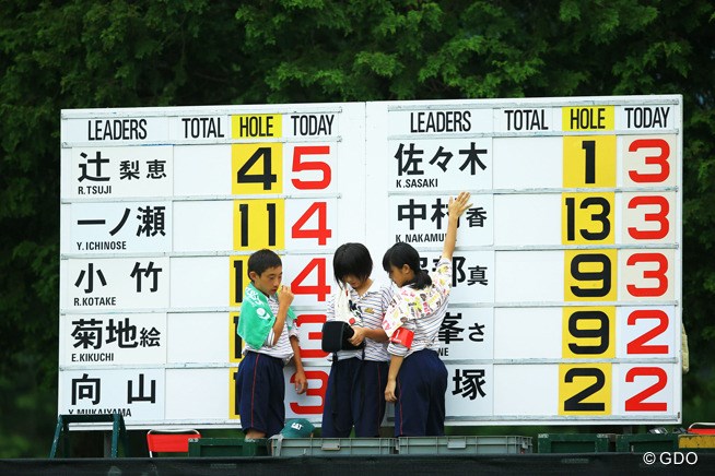2013年 CAT Ladies 初日 リーダーズボード