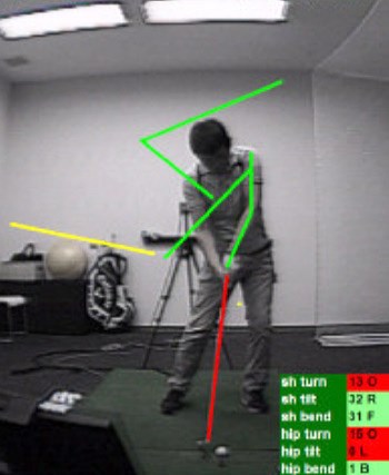 golftec 普段どっちの足で立ってますか？ 2-2