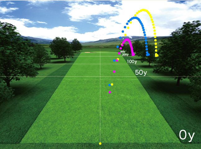 河本さん弾道 受講前 