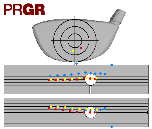 河本さんヘッド挙動 受講前 