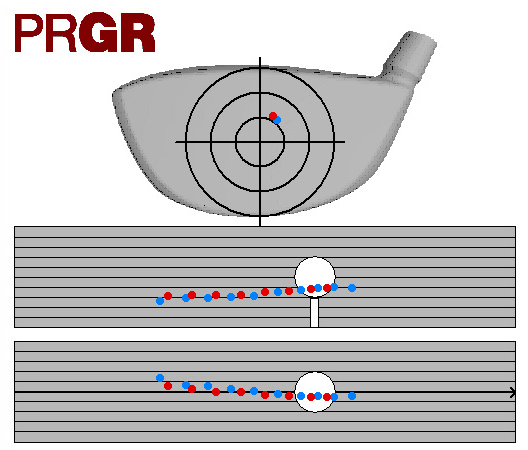 河本さんヘッド挙動 受講後 