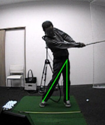 golftec 左サイドの壁は右サイドで作る！ 6-1