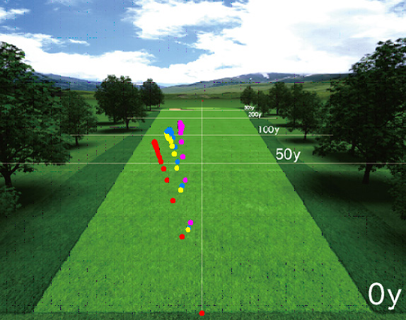 保泉さん弾道 受講前 