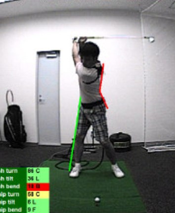 golftec 下半身ですぐ改善すべきところは？ 2-1