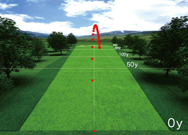 古谷さん弾道 受講後 