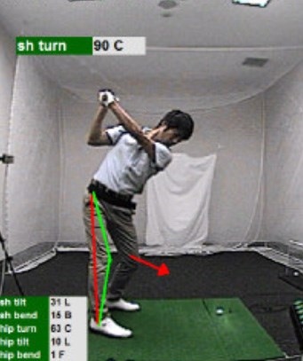 golftec アプローチで覚える理想のインパクト 1-1