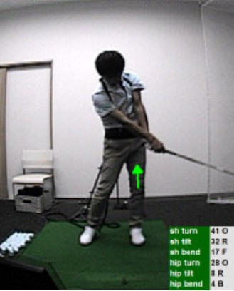 golftec アプローチで覚える理想のインパクト 2-1