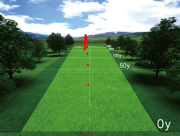 スライスからフックへ変化 弾道 受講後 