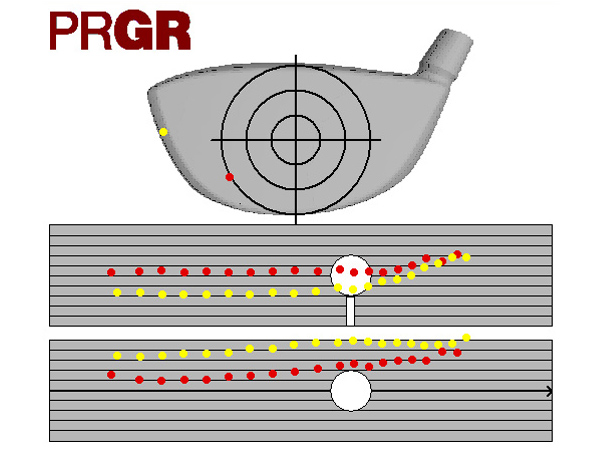 大原さんヘッド軌道 受講前5-3 