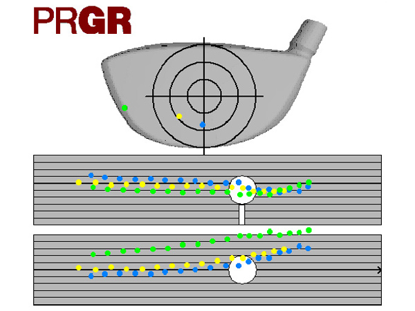 大原さんヘッド軌道 受講前5-4 
