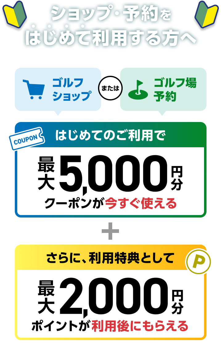 はじめてのご利用で最大5,000円分クーポンが今すぐ使える＋最大2,000円分ポイントが利用後にもらえる