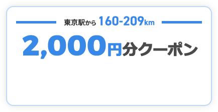 GDOゴルフ利用券 ¥16000分 抽選でAmazonギフトカード2000円分プレゼント！｜ GDOゴルフショップ