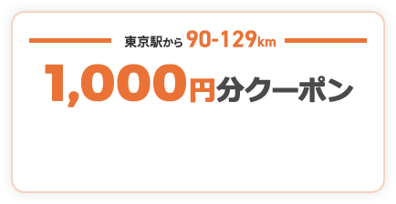 GDOゴルフ利用券 ¥16000分 GDOゴルフ場予約クーポン ゴルフダイジェスト・オンライン旅行