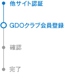 GDOクラブ会員登録